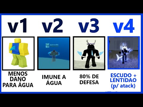 Como desbloquear as raças V2, V3 e V4 no Blox Fruits